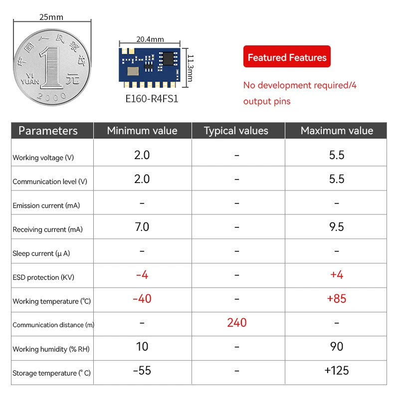 10PCS Superheterodyne Module 315/433MHz Radio Frequency Module Receiver Transmitter Support ASK OOK COJXU E160 Series Module