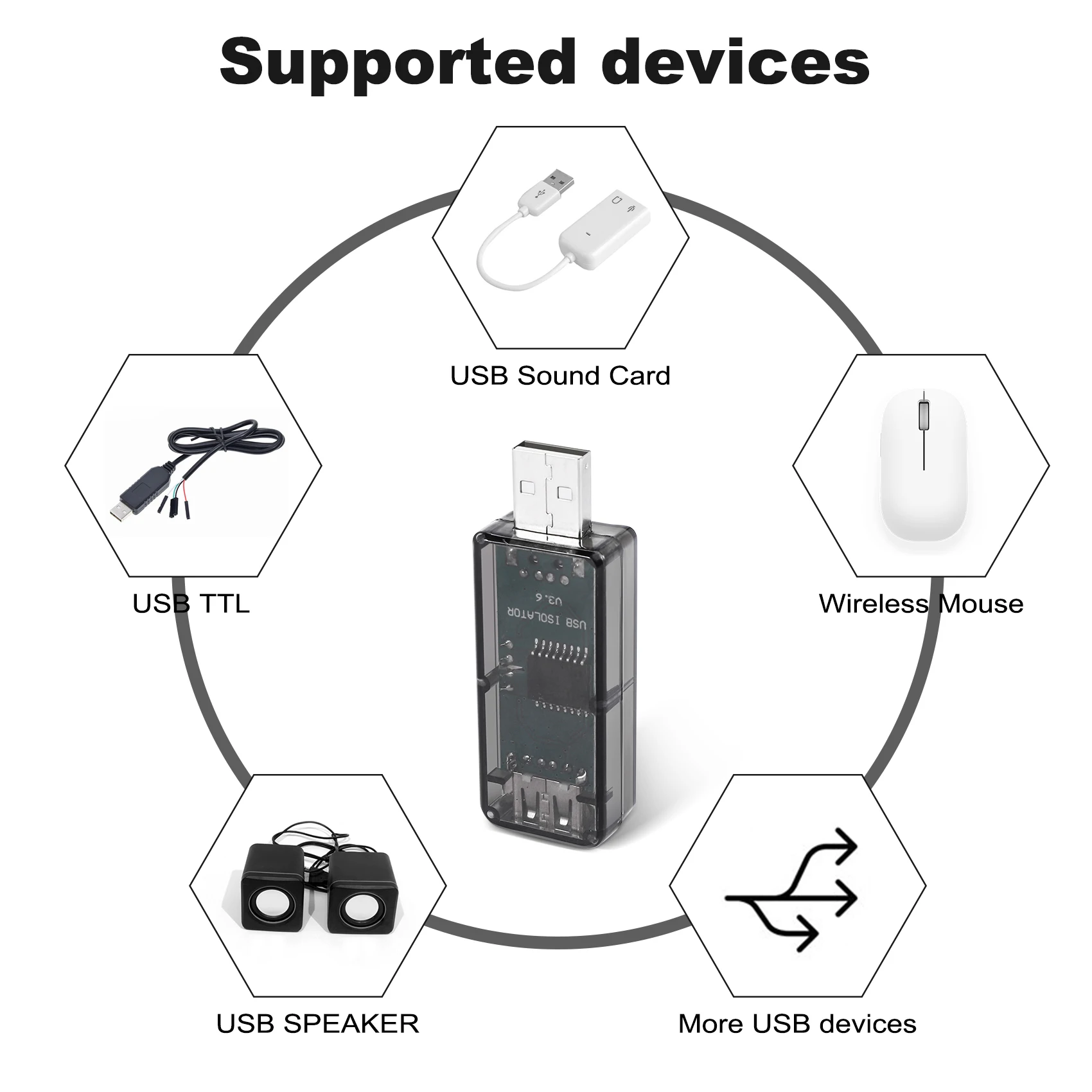 -A01R Adum3160 Digital Signal Audio Power Isolator Usb To Usb Digital Isolator