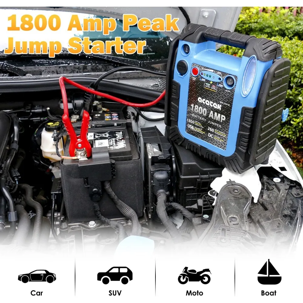1800 Amp Jump Start…