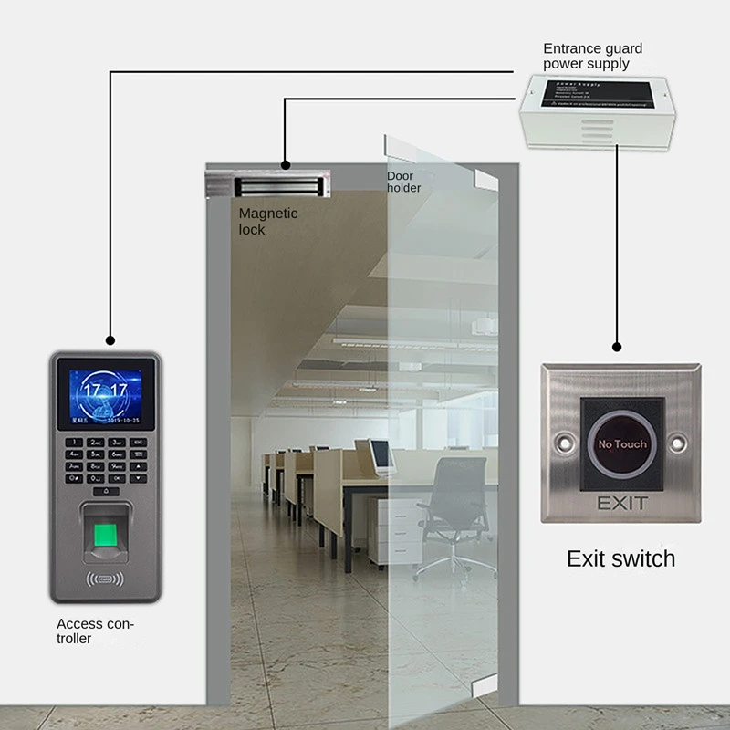 Zinc Alloy GATE Exit Button Exit Switch For Door Access Control System Door Push Exit Door Release Button Switch