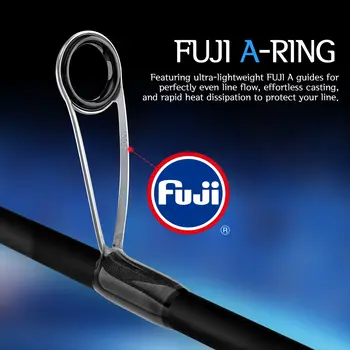 11 best sales 아부 가르시아 릴 - №11