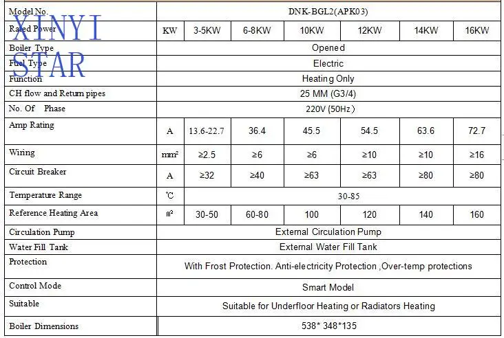 غلاية تسخين كهربائية 16 كيلو وات 220 فولت للتدفئة المركزية للمنزل وتدفئة الأرضية