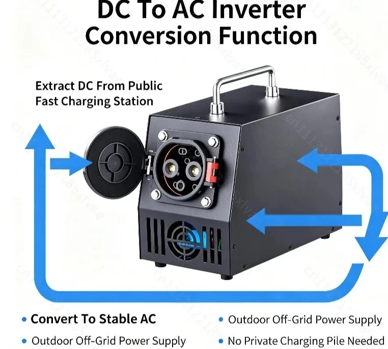 220V AC-DC Integrated RV Charging Station, 9-Port Socket with DC Fast & Slow Charging for RV Camping Electrical Equipment