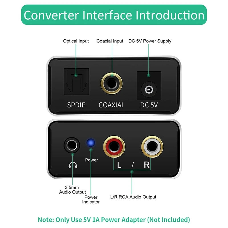 الرقمية إلى التناظرية محول صوت ، DAC الرقمية SPDIF البصرية إلى التناظرية L/R RCA و 3.5 مللي متر AUX ستيريو محول الصوت
