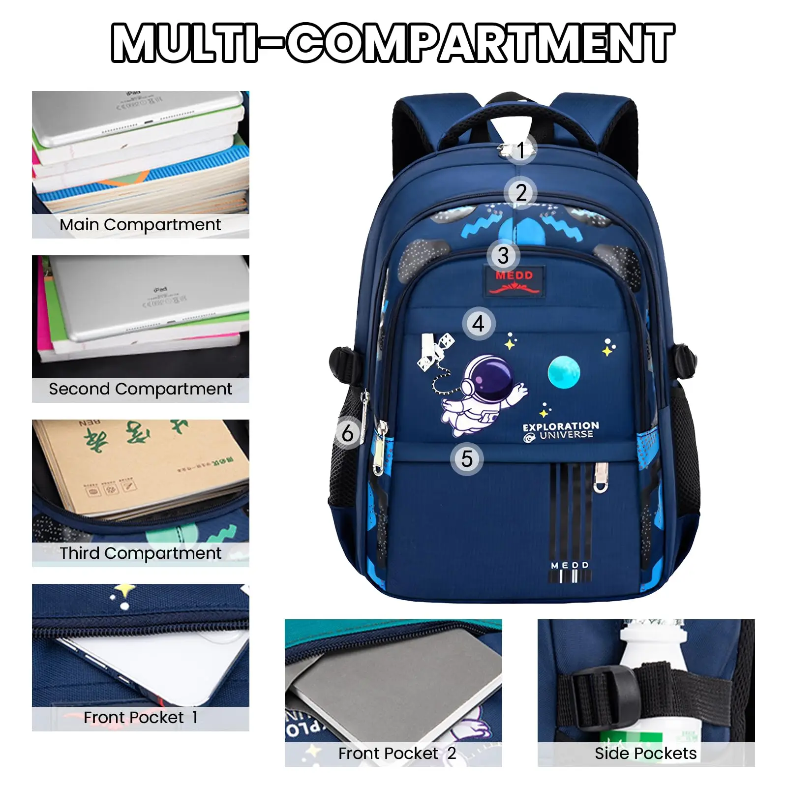 Mochila escolar de gran capacidad para niños, bolsa impermeable, ergonómica, Ideal para la escuela