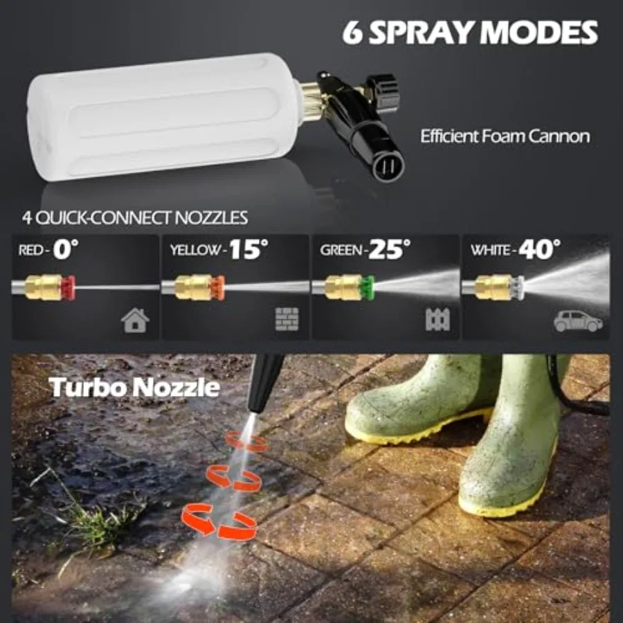 Thumbnail 2 - #11 Top 20 Pressure Washers Worth Buying In 2026