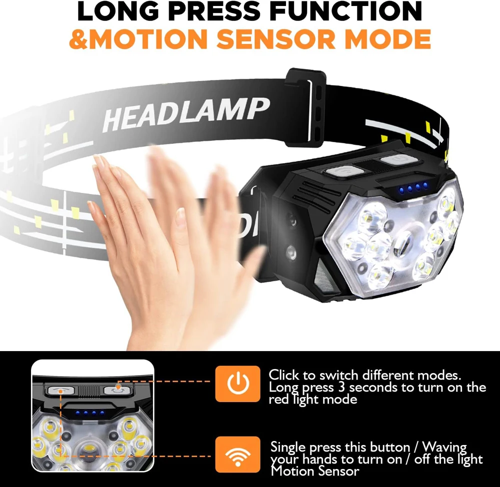 New 2000LM Ultra Bright 9 LED Headlamp USB C Rechargeable Headlight 10 Modes Waterproof Motion Sensor Head Lamp Work Flashlight