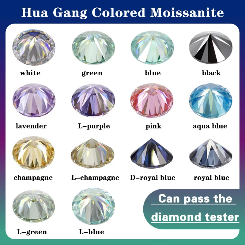 Colored Loose Moissanite Stones 1ct 2ct 3ct Royalblue Pink Green Black Moissanites Shining Fine Jewelry Round Lab Grown Diamonds