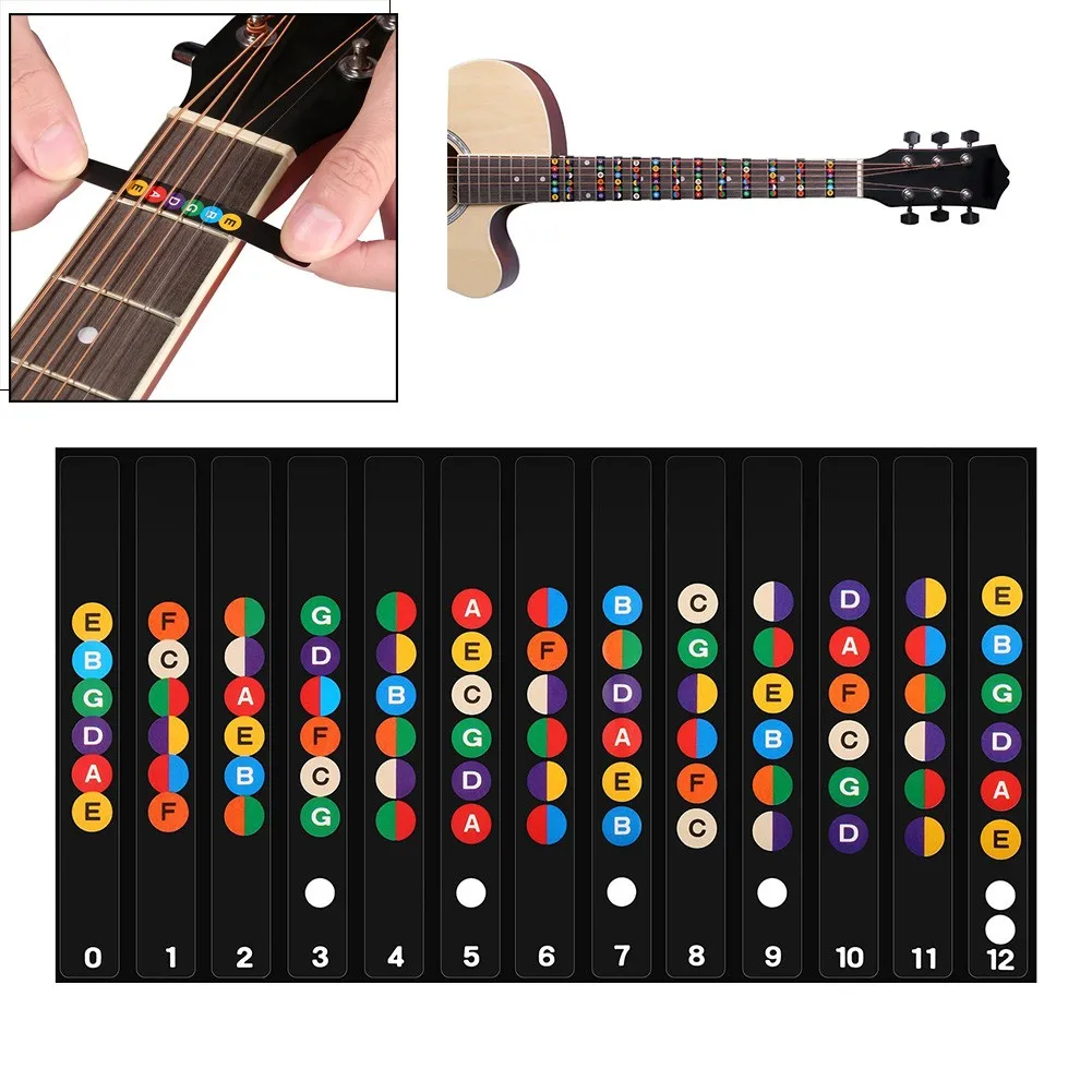 Guitar Accessories Scales Sticker Fretboard Note Decal Begin Learn Practice Tool Guitar Scale Educational Laminated Stickers Set