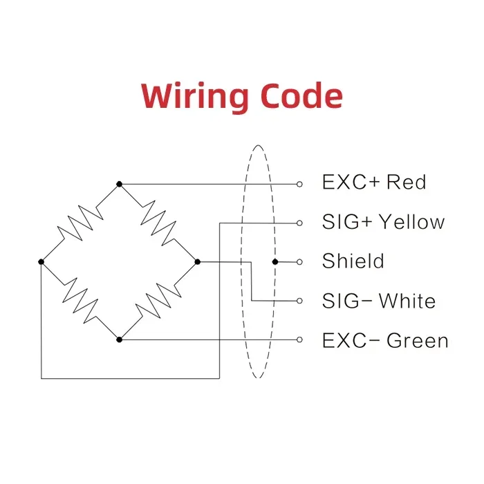 2025 Premium ProductsT908A Sensore resistivo dinamico della forza di coppia con coppia rotante
