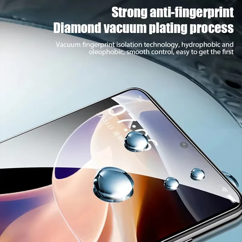 1-5 Stück HD Panzerglas für Poco X6 X7 Pro F7 F6 M7 X5 Pro X3 NFC F3 Displayschutzfolie für Poco X3 M6 M5 M5S C65 C75 M6 Plus X4