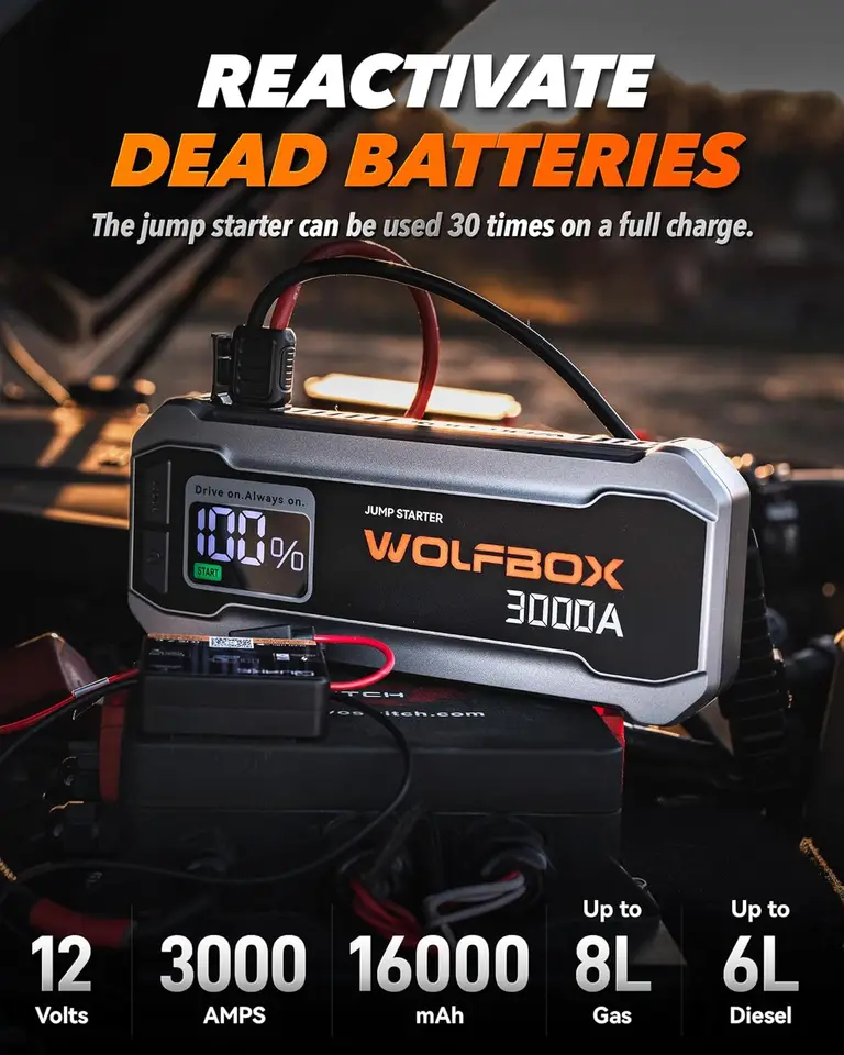 WOLFBOX 3000A Jump Starter,12V Car Battery Jump Starter,65W Quick