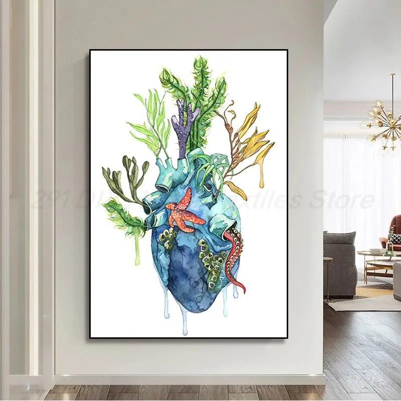 Abstract Medicine Anatomy Classic Movie Posters Waterproof Paper Sticker Coffee House Bar Vintage Decorative Painting