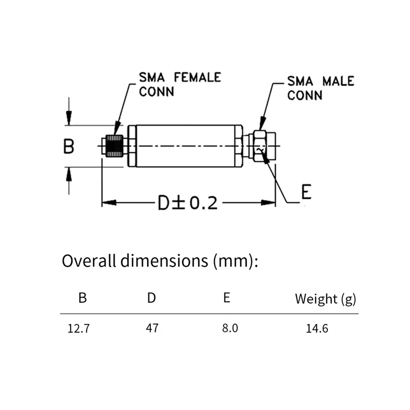 

B04C-волновой фильтр FBP-1280 (1220-1340) МГц интерфейс SMA для аксессуаров диапазона Galileo E6
