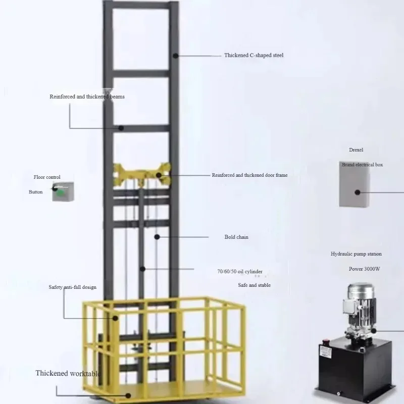 

Electric Freight Elevator Hydraulic Lifting Platform Warehouse Hoist For Industrial Loading And Commercial Building Application