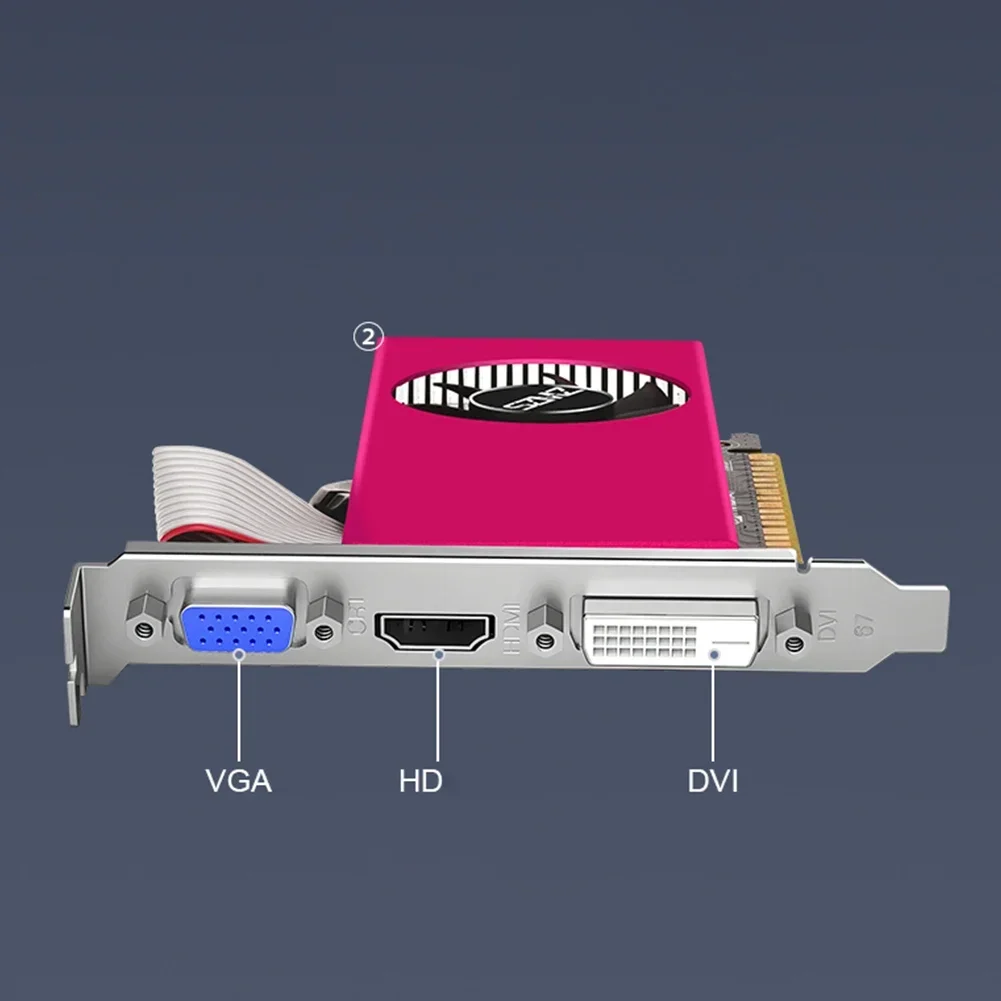 Gtx 750TI 4GB Low P…