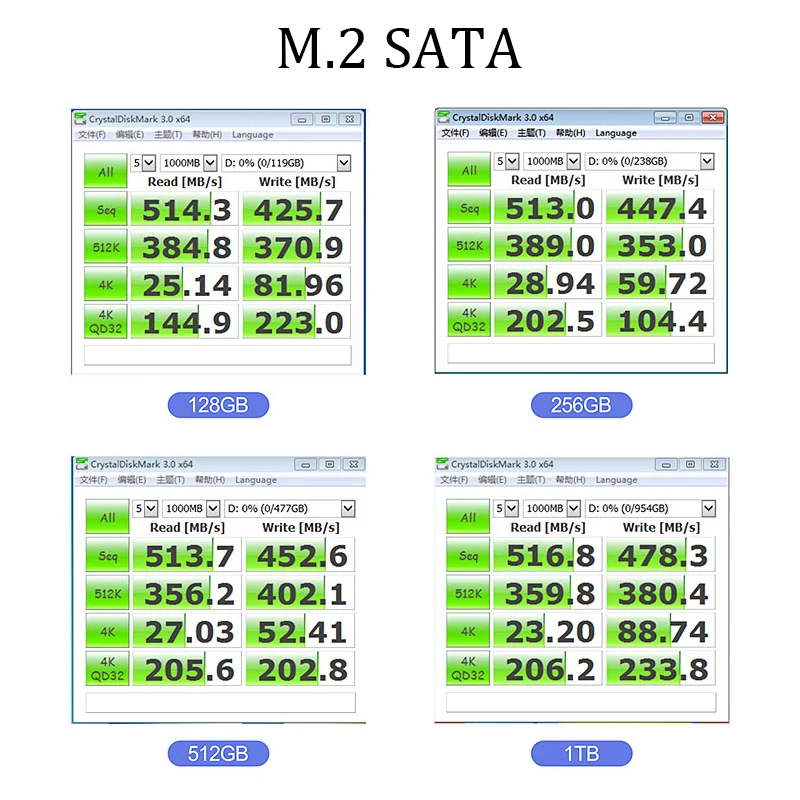 Wicgtyp m.2 sata3 ssd 128gb 256gb m2 ngff ssd 1tb 512gb m2 ssd 2280 harde schijf voor laptop interne solid state drive voor computer