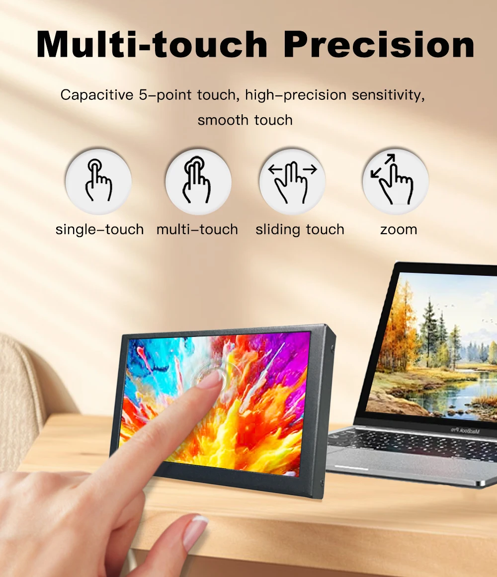 LESOWN Small Portátil Touchscreen Monitor 5 inch 800x480 IPS USB mini LCD Screen HDMI Wide Display for PC Laptop Raspberry Pi