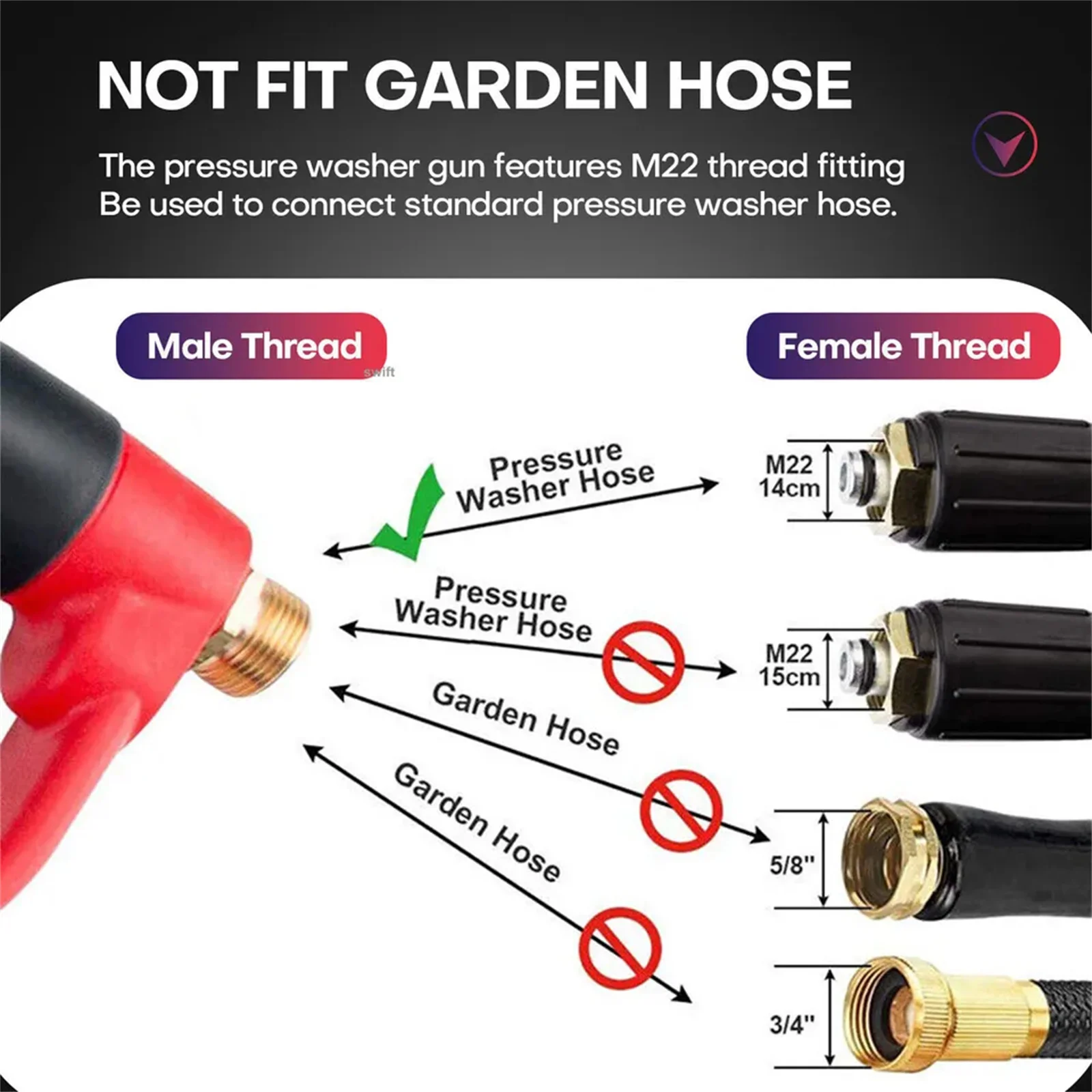 High Pressure 4000PSI Car Power Washer Gun Spray Wand Lance Nozzle and Hose Kit