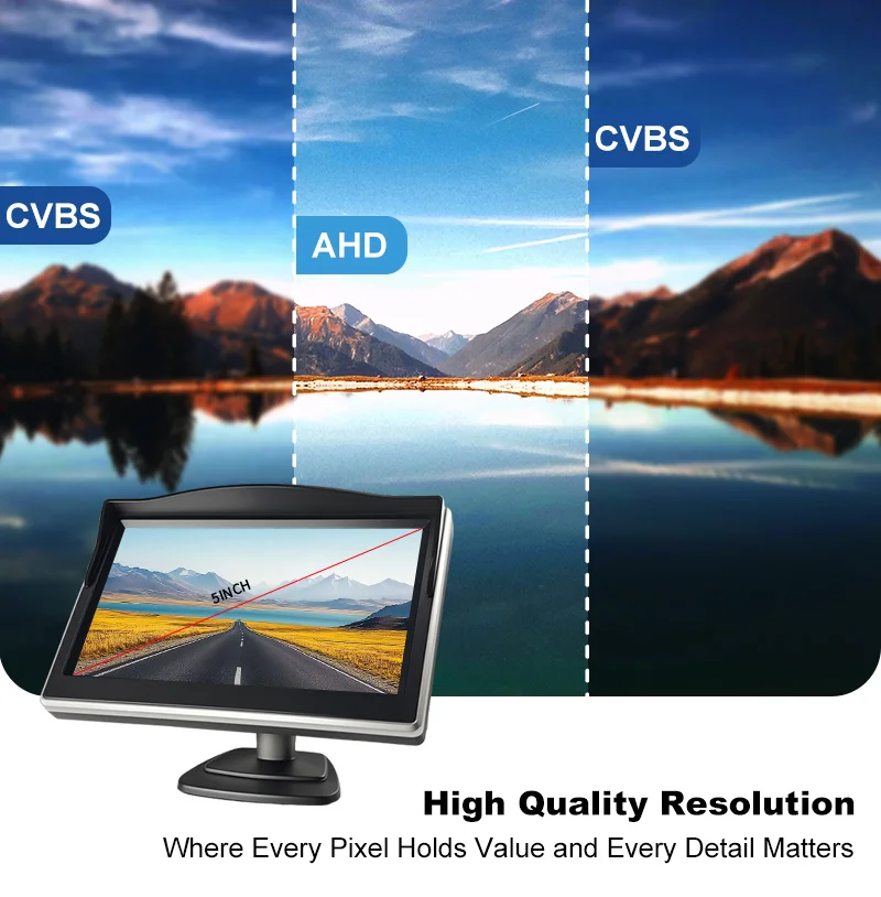 5 Zoll Auto-Monitor LCD IPS Bildschirm AHD CVBS Kompatibel 1080P 720P Wasserdichte Rückfahrkamera Einparkhilfe-System – Detail 1