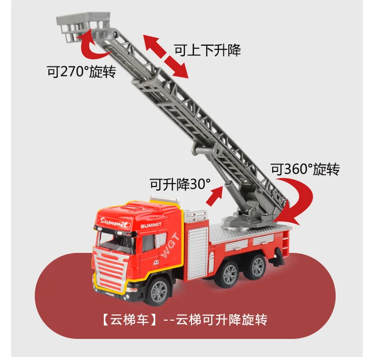 1:52 Modello di Veicolo Giocattolo In Lega Pressofuso Ingegneria Ascensore di Salvataggio Camion Dei Pompieri Serie Auto Giocattolo Tirare Indietro Auto Giocattolo Regali Per Bambini B98