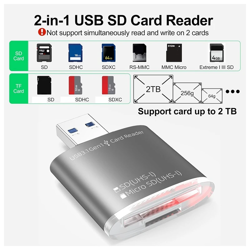 2 In 1 USB And SD Reader Adapter, SD TF Card To USB 3.0 Adapter Support SDHC SDXC MMC UHS-I For Computer PC Laptop