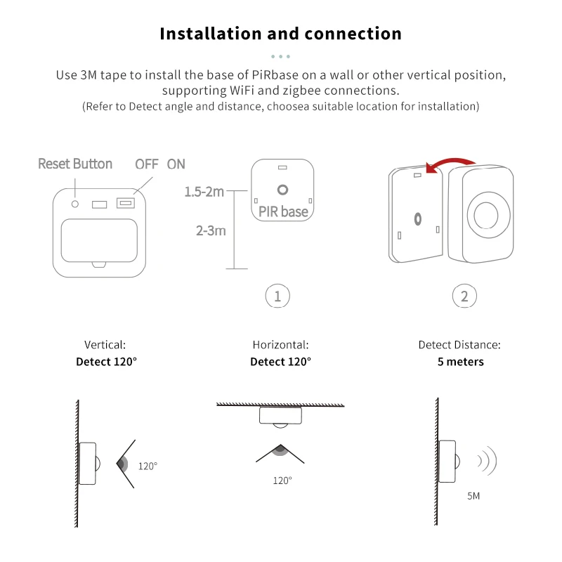 Tuya WIFI Smart PIR Motion Sensor Detector Movement Sensor Smart Life APP Wireless Home Automation System Via Alexa Google Home