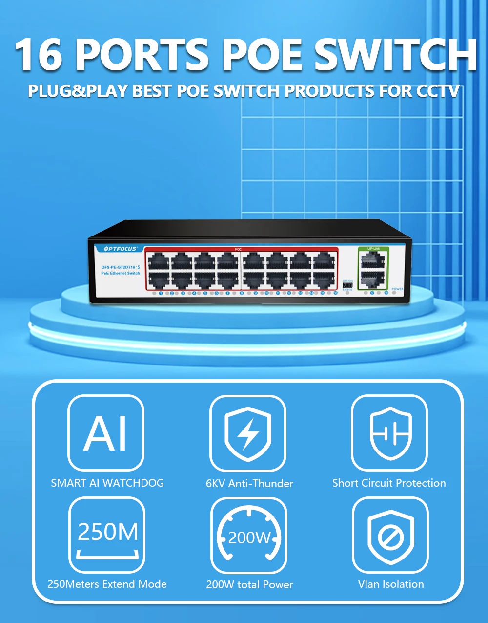 Imagem -06 - Optfocus 1000m Gigabit Poe Switch 16 Portas Poe 48v 15w 30w 802.3af 802.3at Ethernet Hub Splitter Ethernet Ativo para Câmera Cctv