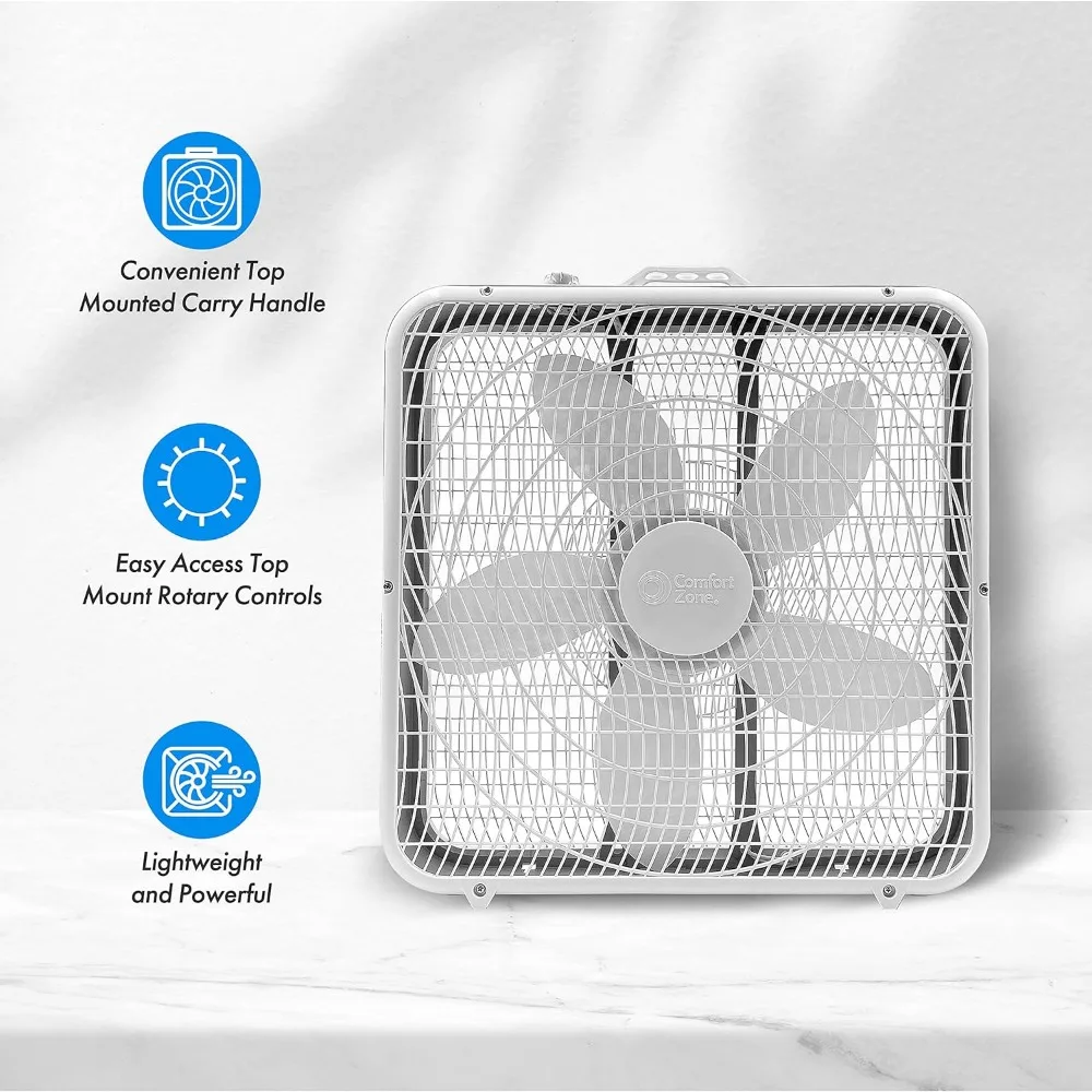 Box Fan with Carry Handle, 20 inch, 3 Speed Full-Force Air Circulation Window Fan, with 5 Blades, White Noise Cooling Fan, White