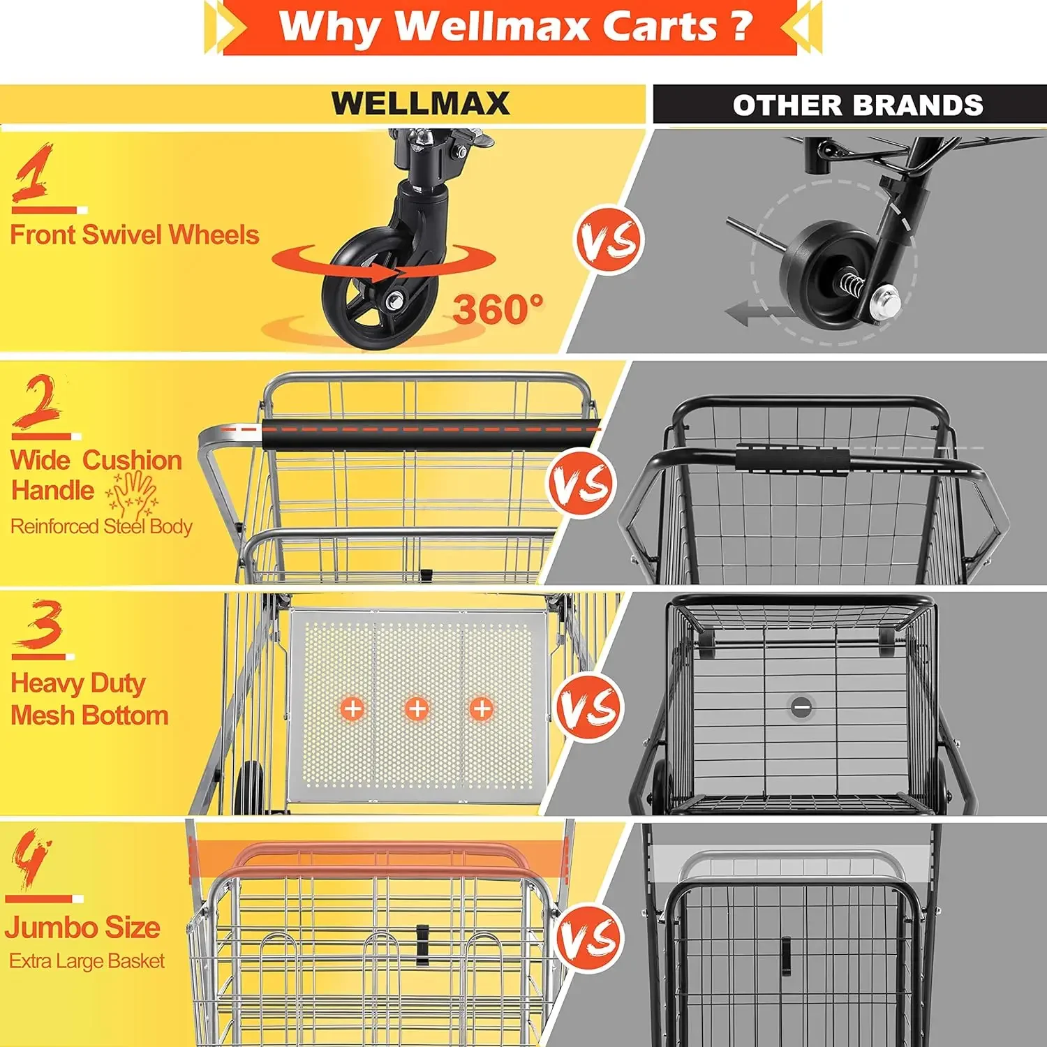 Metal Grocery Carts For Groceries, Folding Cart For Convenient Storage And Holds Up To 160lbs, Dual Swivel Wheels and Extra