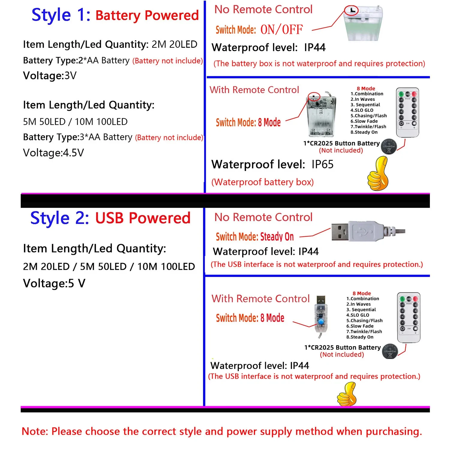 USB/Battery Powered 2M-10M Flower Green Leaf String Lights Artificial Vine Fairy Lights Christmas Garland for Weeding Home Decor