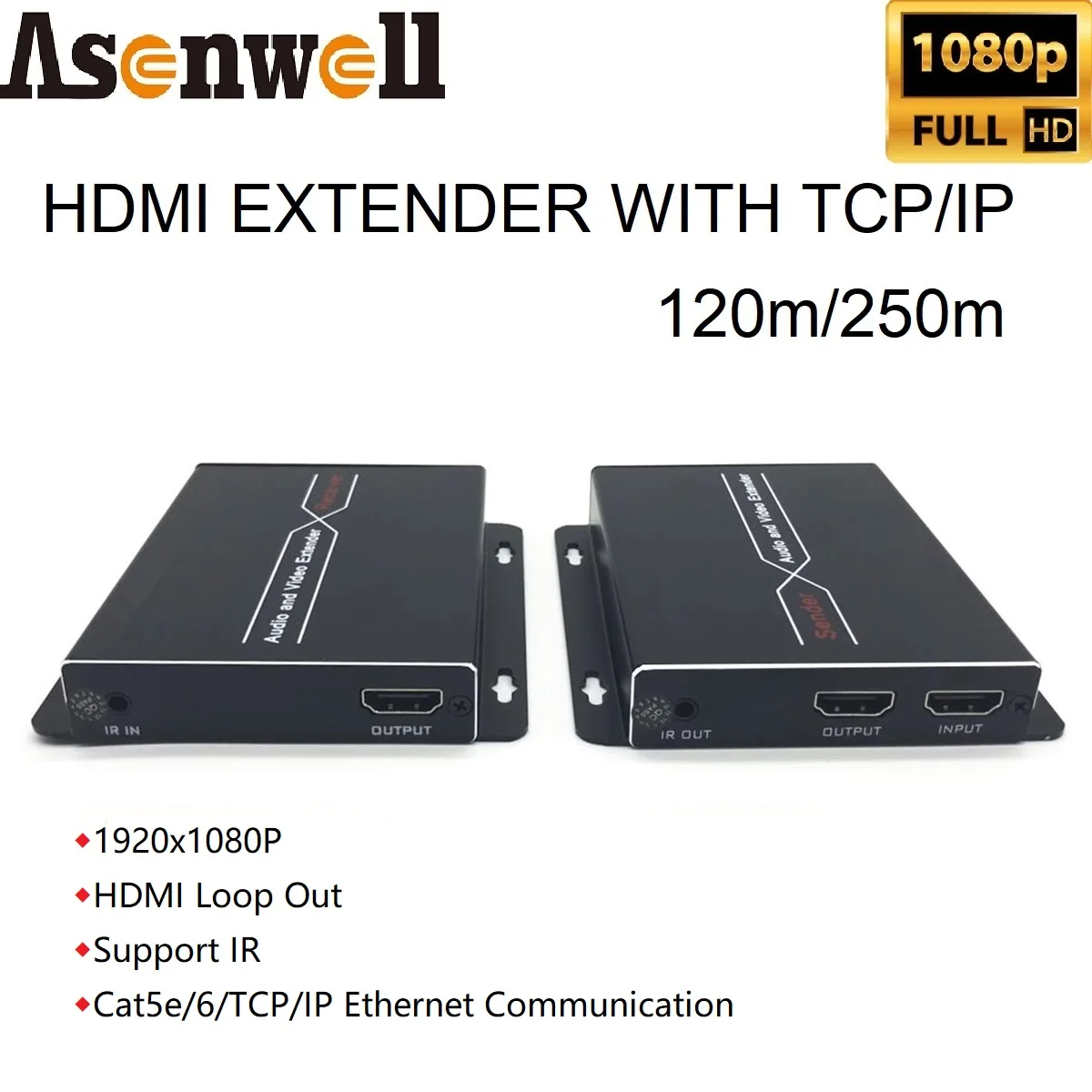 HDMI Extender With TCP/IP Video Transmitter Receiver 1080P 3D 120m/250m Cat5e Cat 6 Cable Over IP Lan Extenderfor CCTV