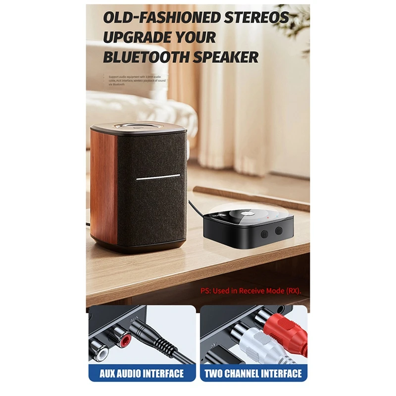 Nuevo receptor y transmisor Bluetooth 2 en 1 5,4 compatible con chips Qualcomm uno a dos convertidor de Audio CSR APTX