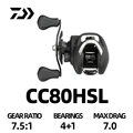 CC80HSL