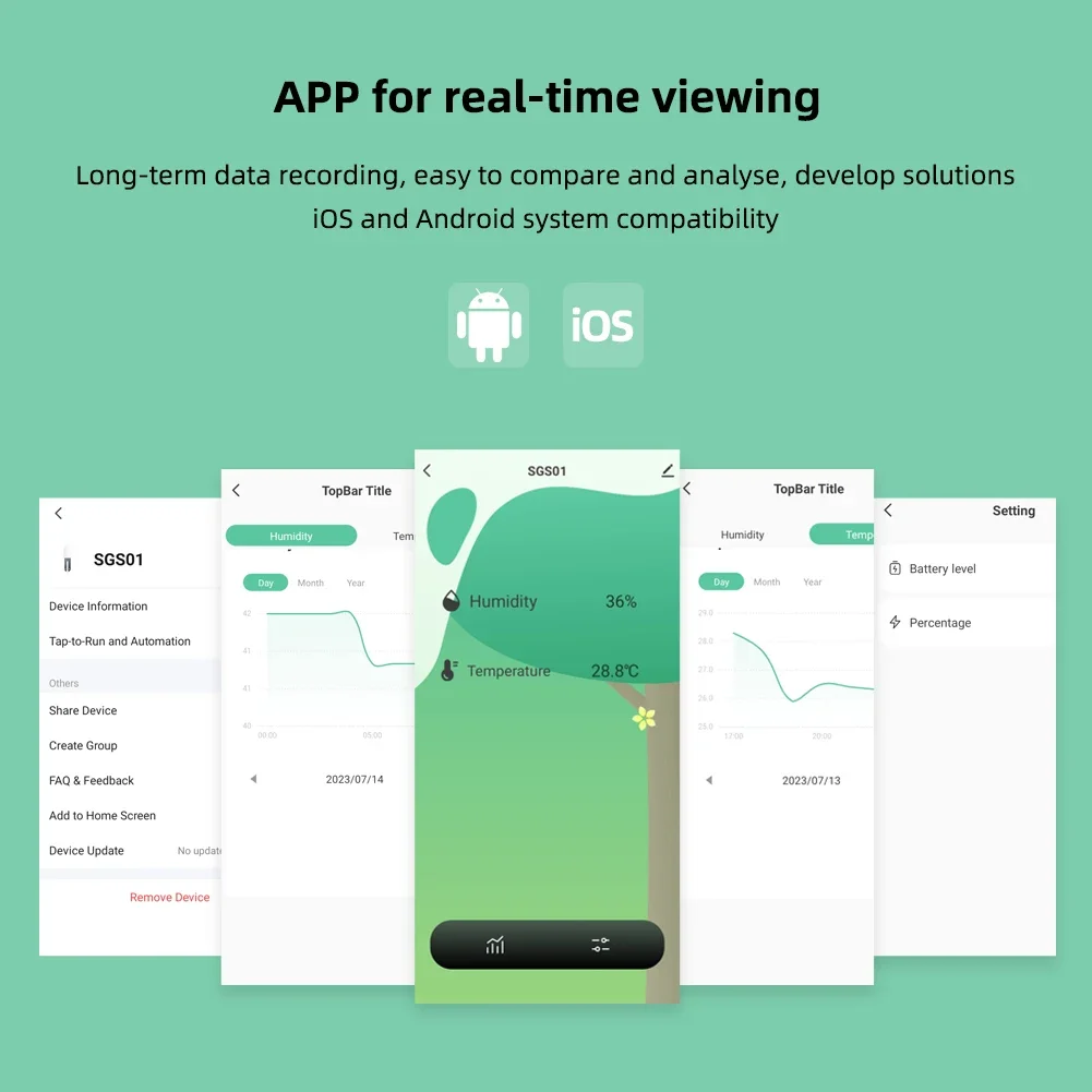 Tuya 2In1 Bluetooth Soil Tester Moisture Temperature Humidity Sensor Wireless Earth Hygrometer for Planting Garden Potted Lawn