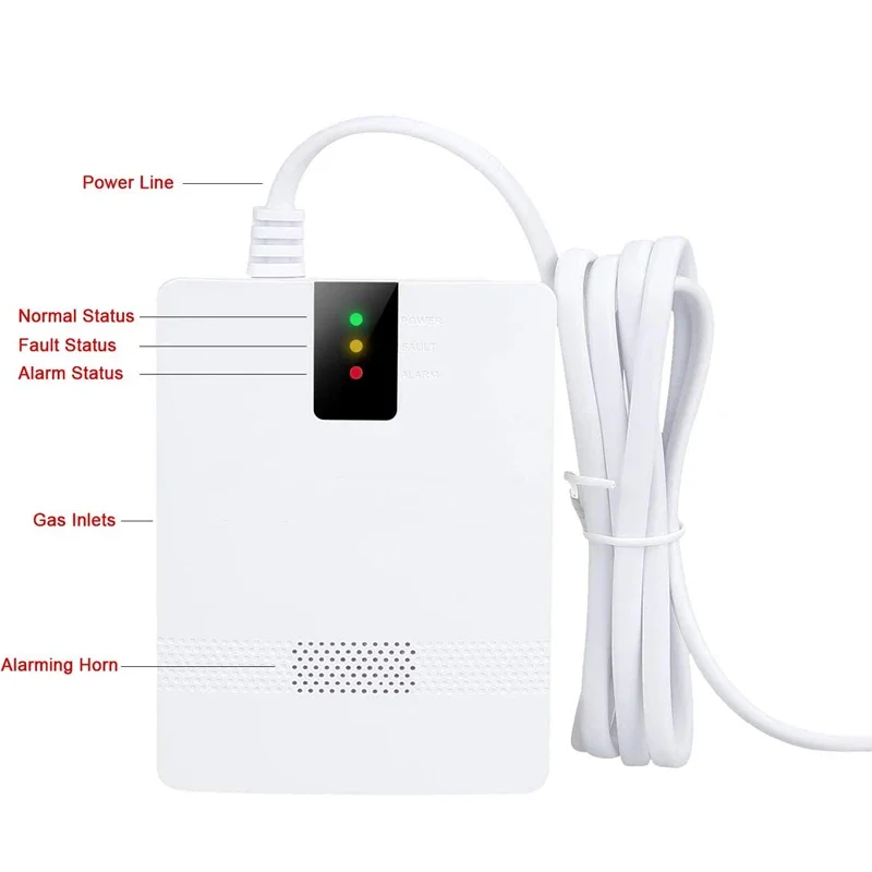 Sensor inteligente de fuga de Gas, Detector de Gas Natural Combustible, metano, propano, CH4, GLP, alarma con luz indicadora, enchufe de CA JKD - 812