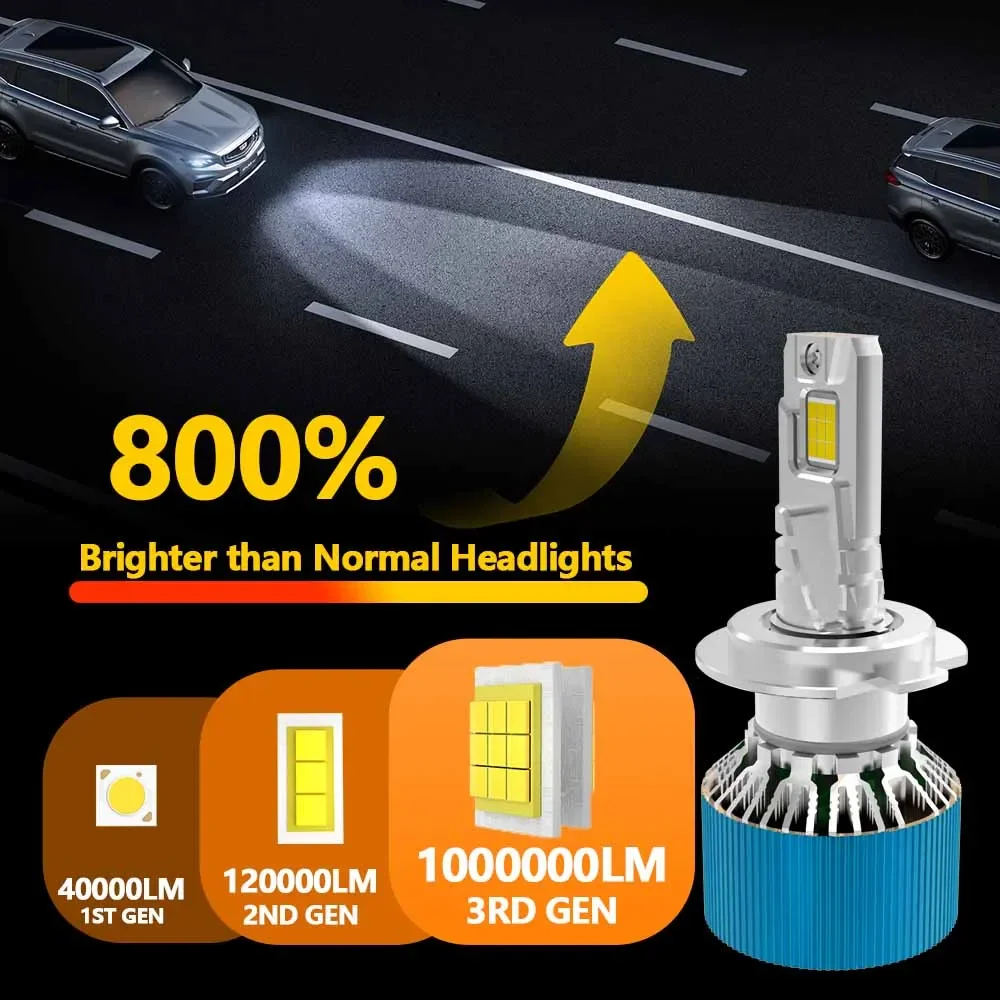 H7 canbus led farol 9 núcleos chip csp h4 luz do carro 1000000lm 1000w h1 h11 9005 hb3 9006 hb4 9012 lâmpada de nevoeiro automóvel 6000k 12v