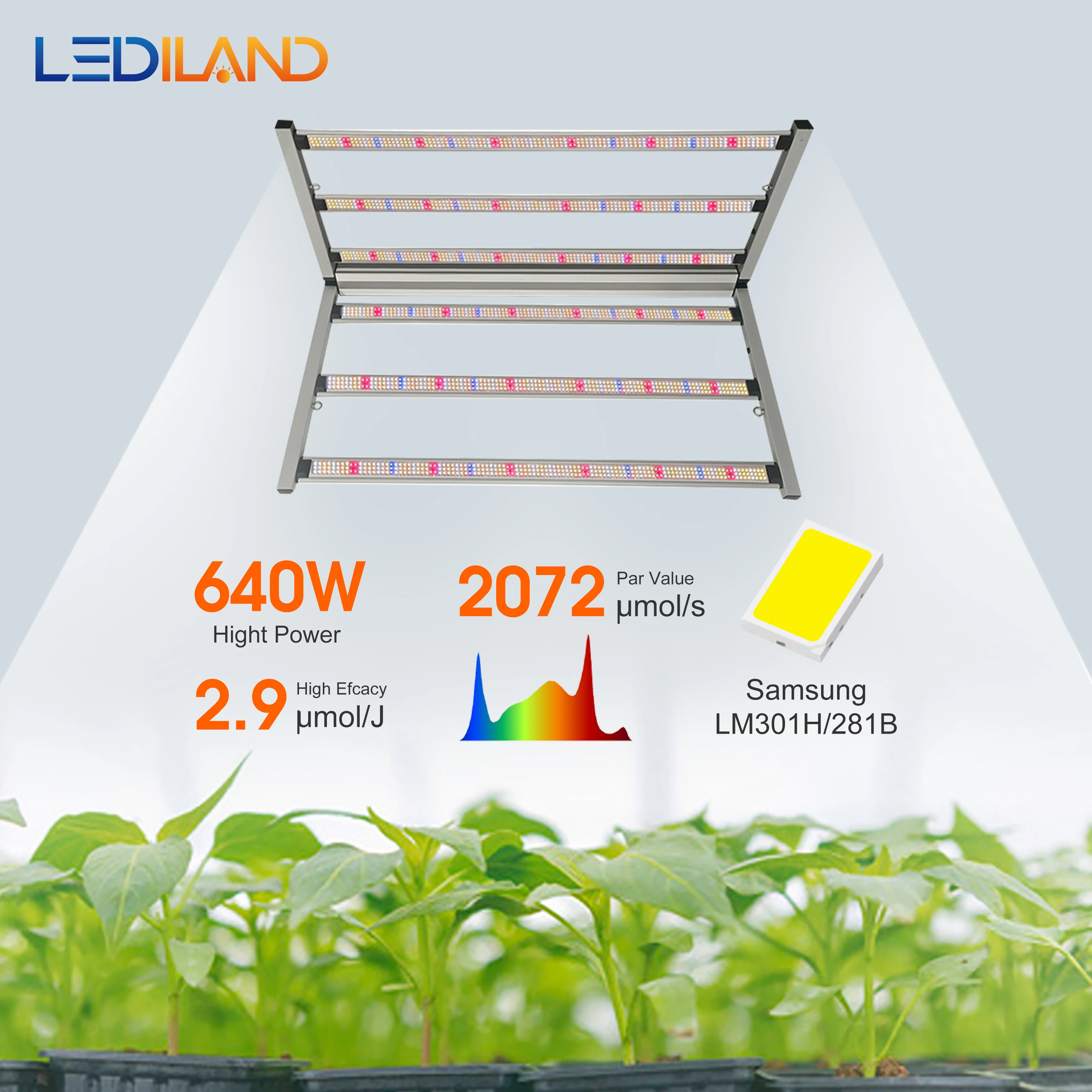LEDILAND Samsung LM301B LM301H EVO 960W 640W Full Spectrum 3500K Fixture 1000W UV IR LED Grow Light Bloom Aluminum Body IP65