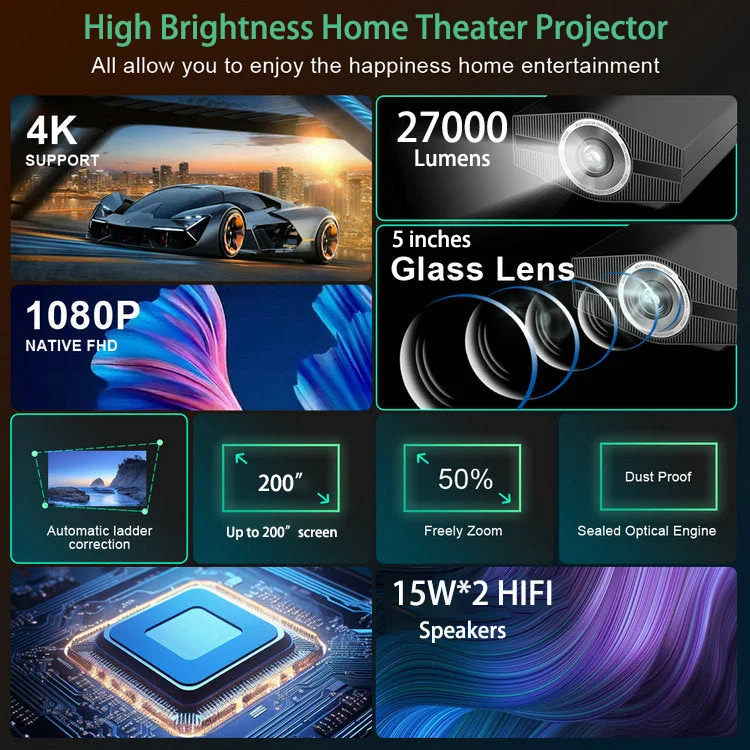 YG710 Hohe Helligkeit 4K FHD 1080P Autofokus High-End-Projektor Smart Präsentation Video Heimkino Strahl
