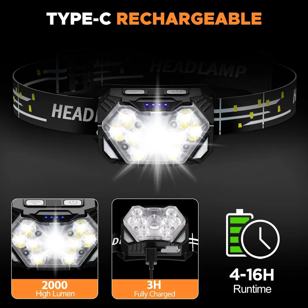 Portable 2000LM 6modes Fishing Camping Outdoor 9 LED 10 Modes USB C Rechargeable Motion Sensor LED Flashlight Working Headlamp