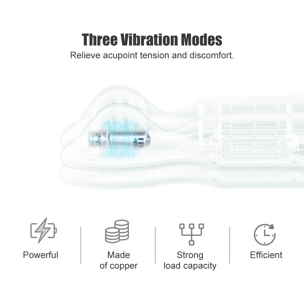 Hemorrhoids Removal Treatment Device Hot Compress Massager