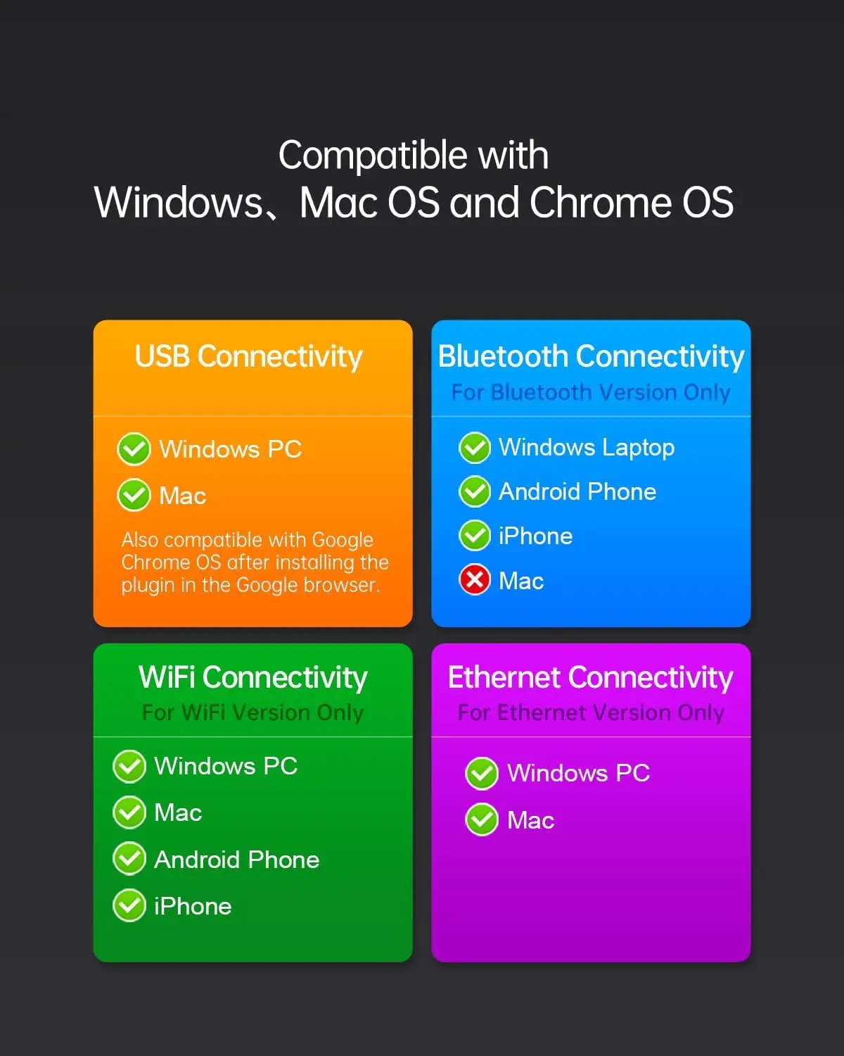 طابعة ملصقات حرارية بلوتوث، لاسلكية 4x6 للشحن، تعمل مع iPhone، Android، Mac، Windows، Etsy، eBay، Shopify، USPS #5