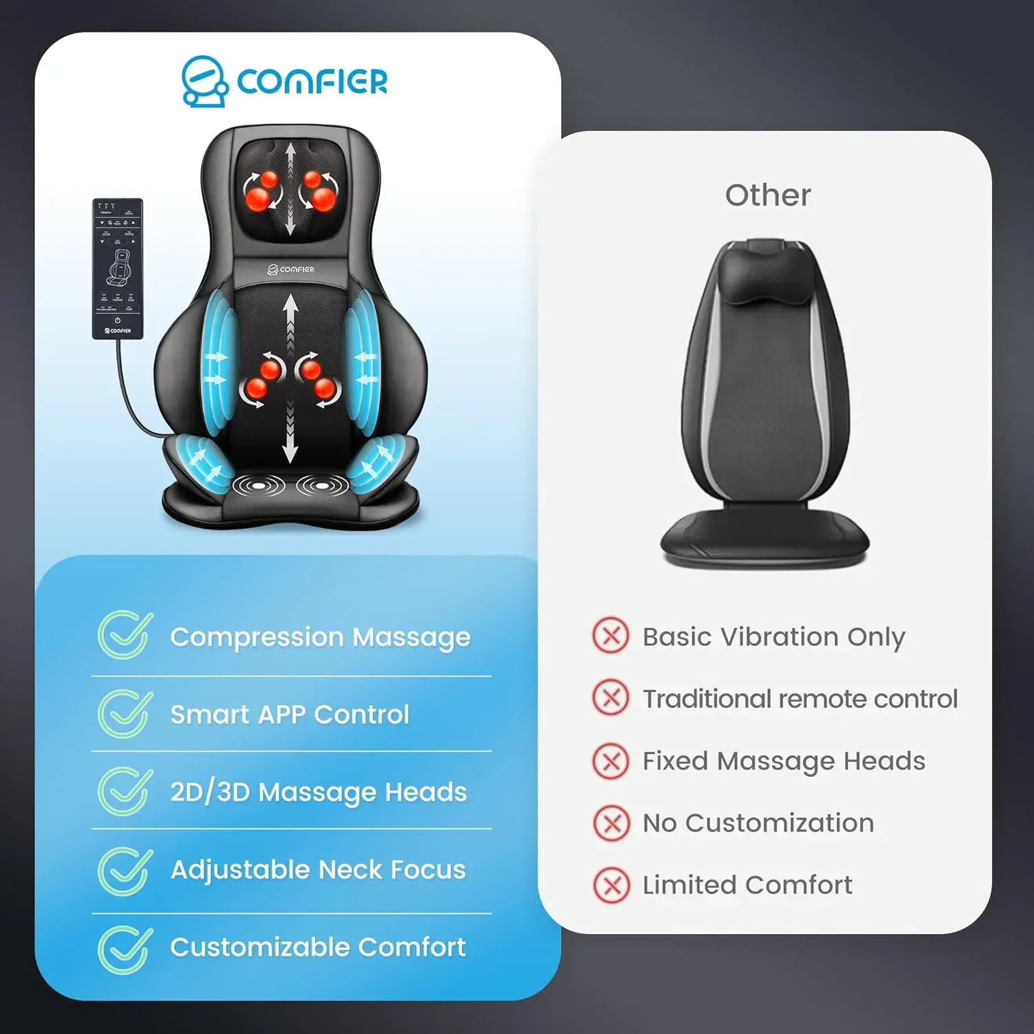 温熱機能付き指圧ネックバックマッサージャー、アプリ制御付き2D/3Dマッサージチェアパッド、深部組織混練マッサージチェアパッド