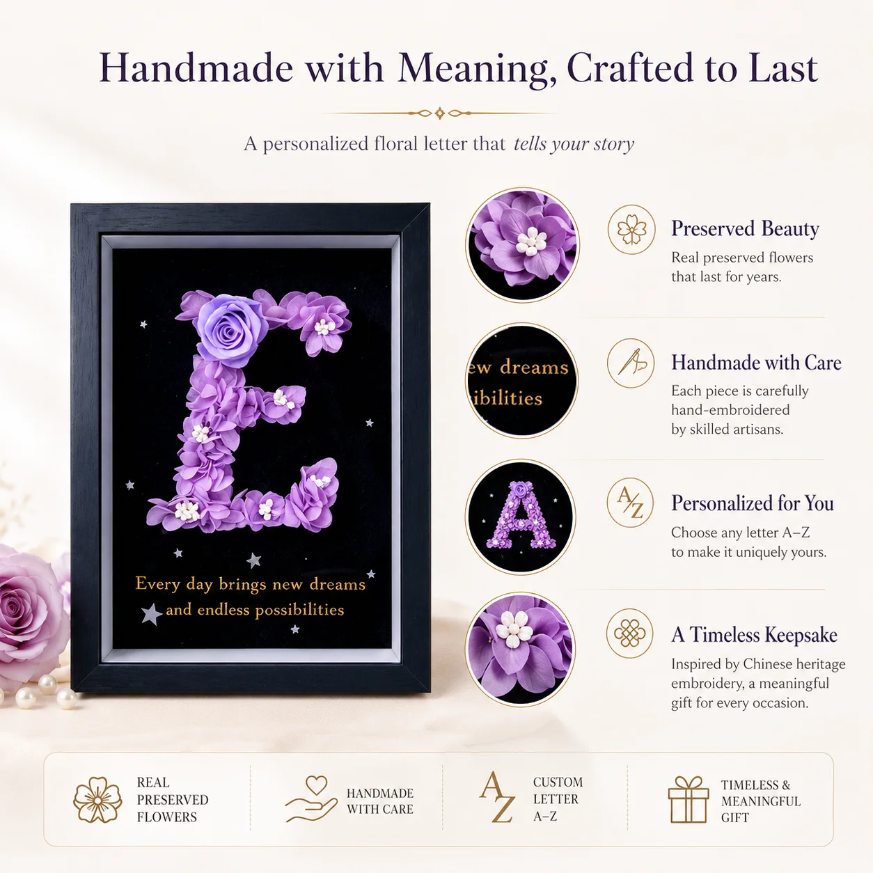 Personalized Preserved Floral Picture Frame Custom A-Z Letter Embroidery Custom Text Keepsake Gift For Her Birthday Valentine