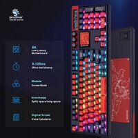 Skyloong Little Dumb Bug GK104Pro Three Customized Modes Dual Screens Hot Swappable Knob Mechanical Keyboard Buttons Christmas