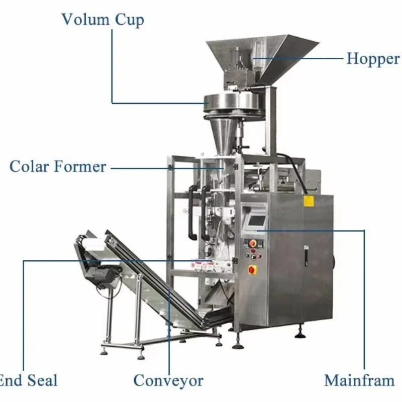 Customized Multi-function Pouch Soft Candy Popcorn Packaging Machine for Food Grain Seed Filling Sealing Packaging Equipment
