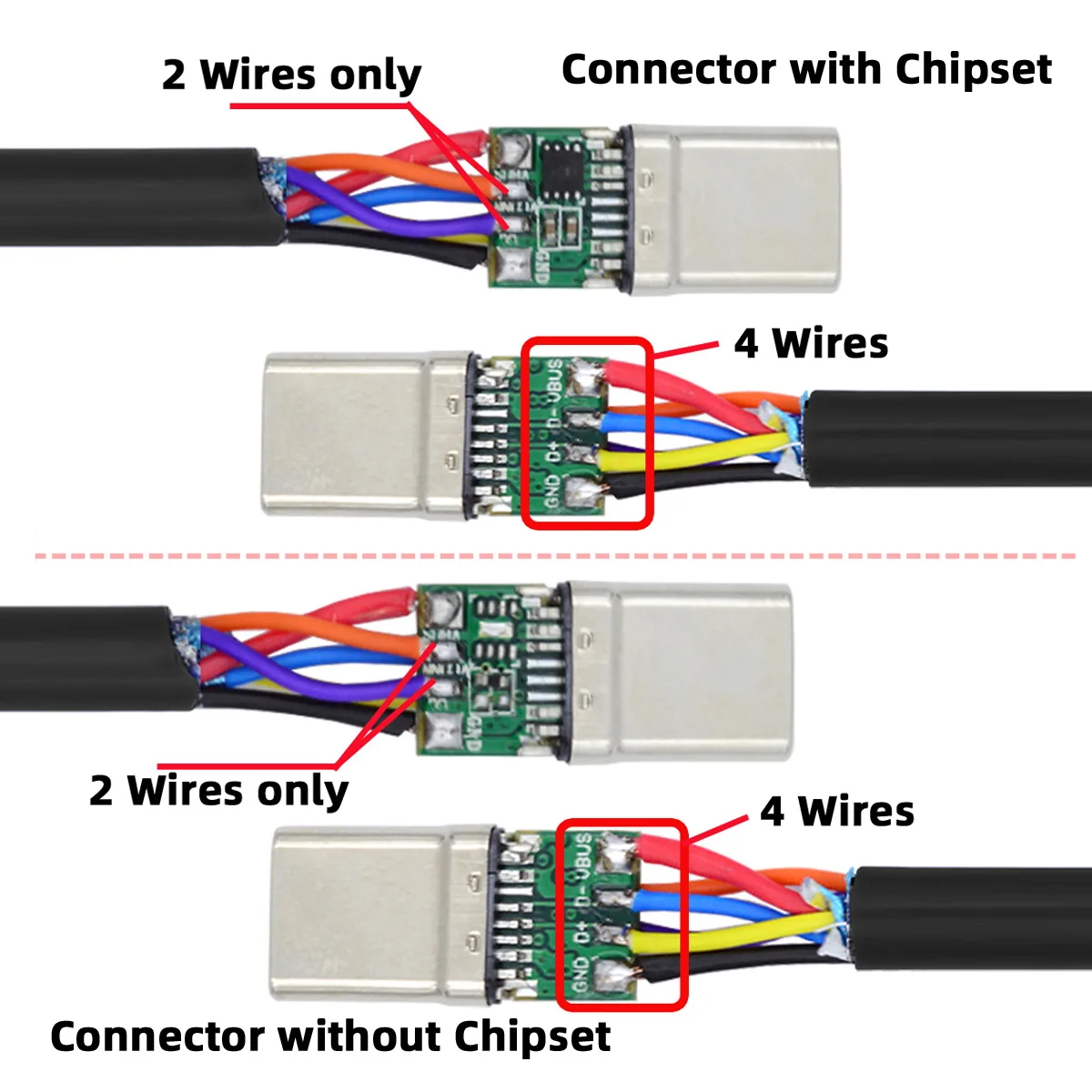 Conector USB tipo C con cubierta de 24 Pines, USB-C macho, USB-C, 100W, PD, USB2.0, 2 juegos por lote, DIY, OEM