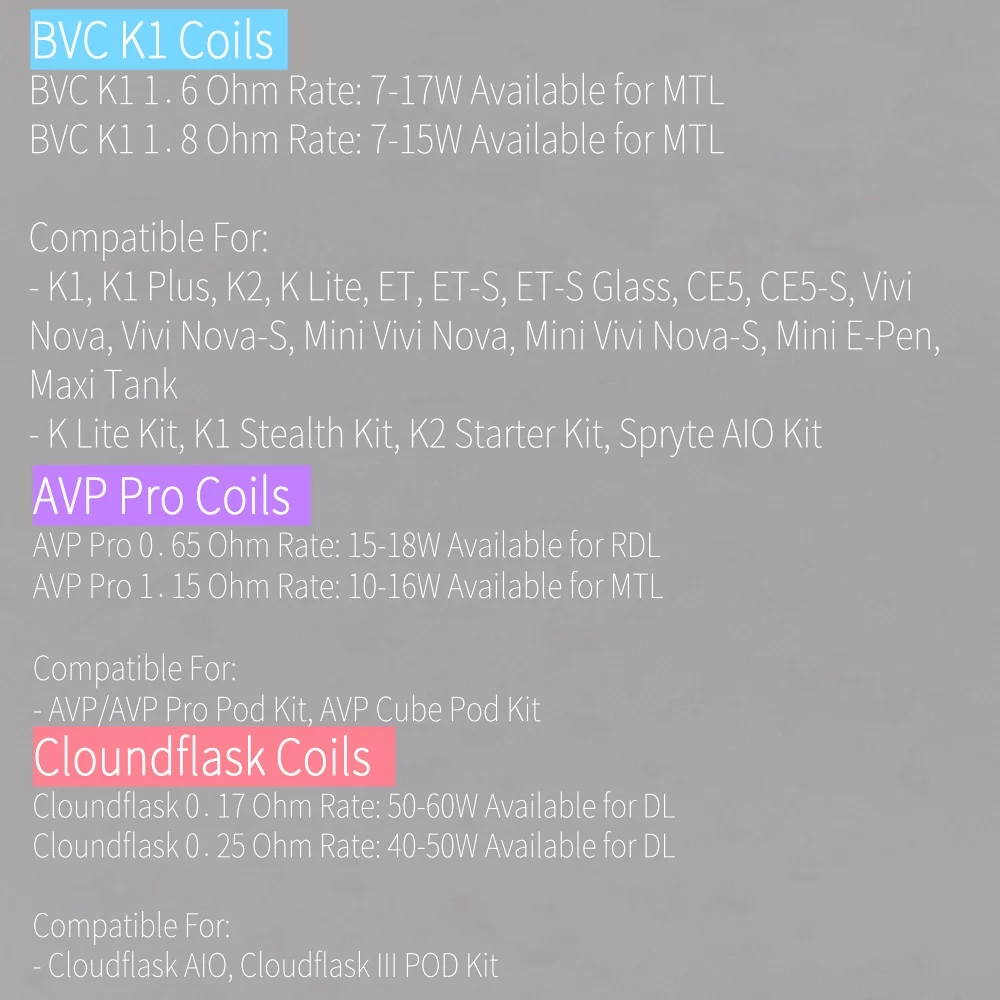 Nautilus Mini BVC/Nautilus 2S/BVC K1/AVP Pro/AF Mesh/Cloudflask Series Coil Core Head for Aspire Flexus/ET/ETS/CE5 Tank/Pod Kit