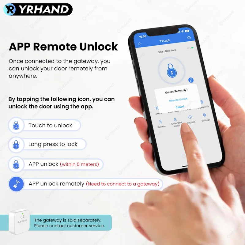 Bluetooth TTLock App Замок отпечатков пальцев cerradura inteligente Сенсорный экран Smart Lock Безопасность Цифровой электронный замок для дома