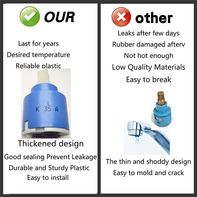 

A03F-K35A Картридж для смесителя — замена для однорычажных смесителей для душевой ванны La Torre, Gerber Danze & Moen